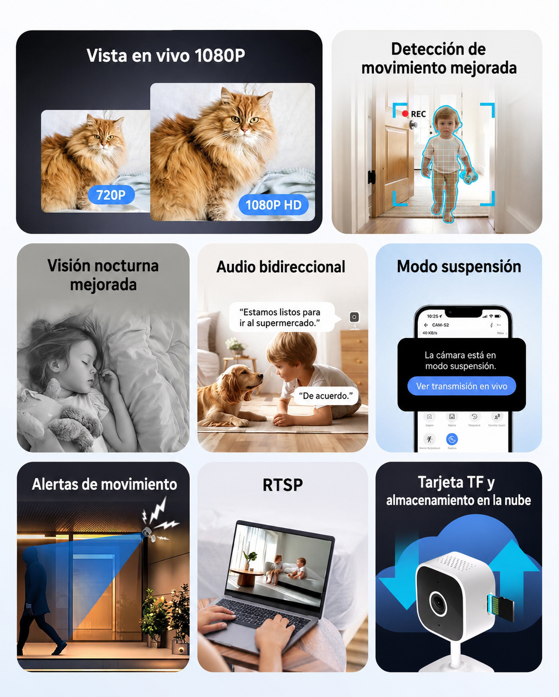 Cámara de Seguridad Slim WiFi Full HD Sonoff