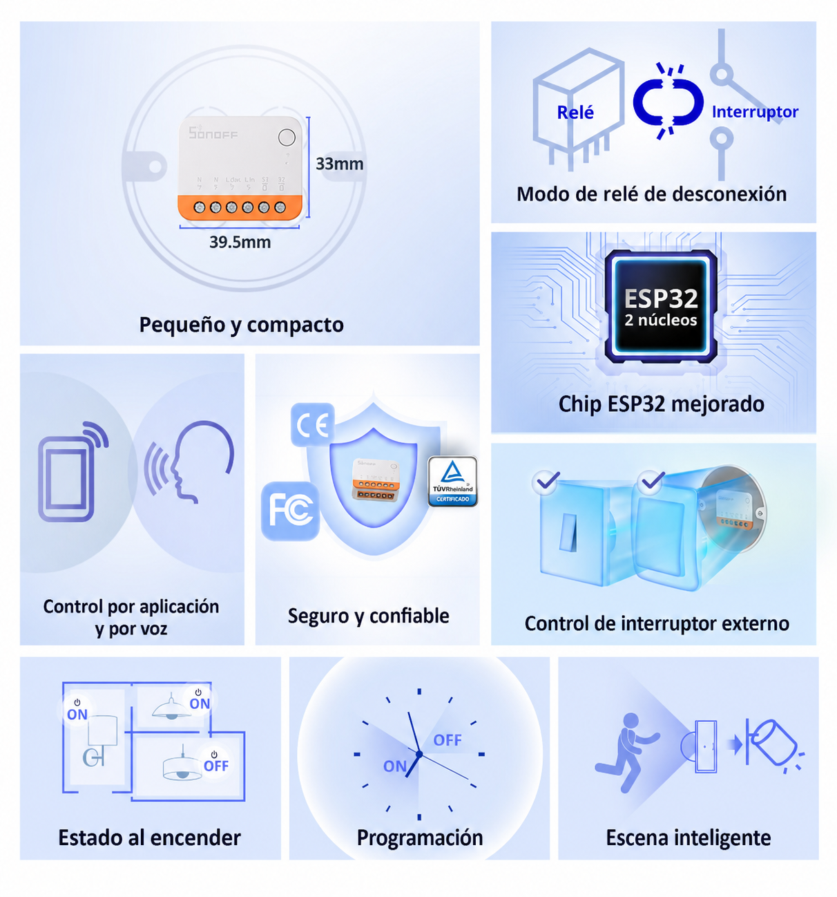 Módulo interruptor MINI R4 Extreme WI-FI Sonoff