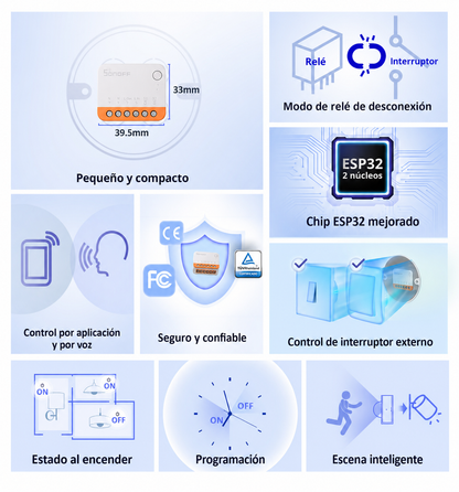 Módulo interruptor MINI R4 Extreme WI-FI Sonoff