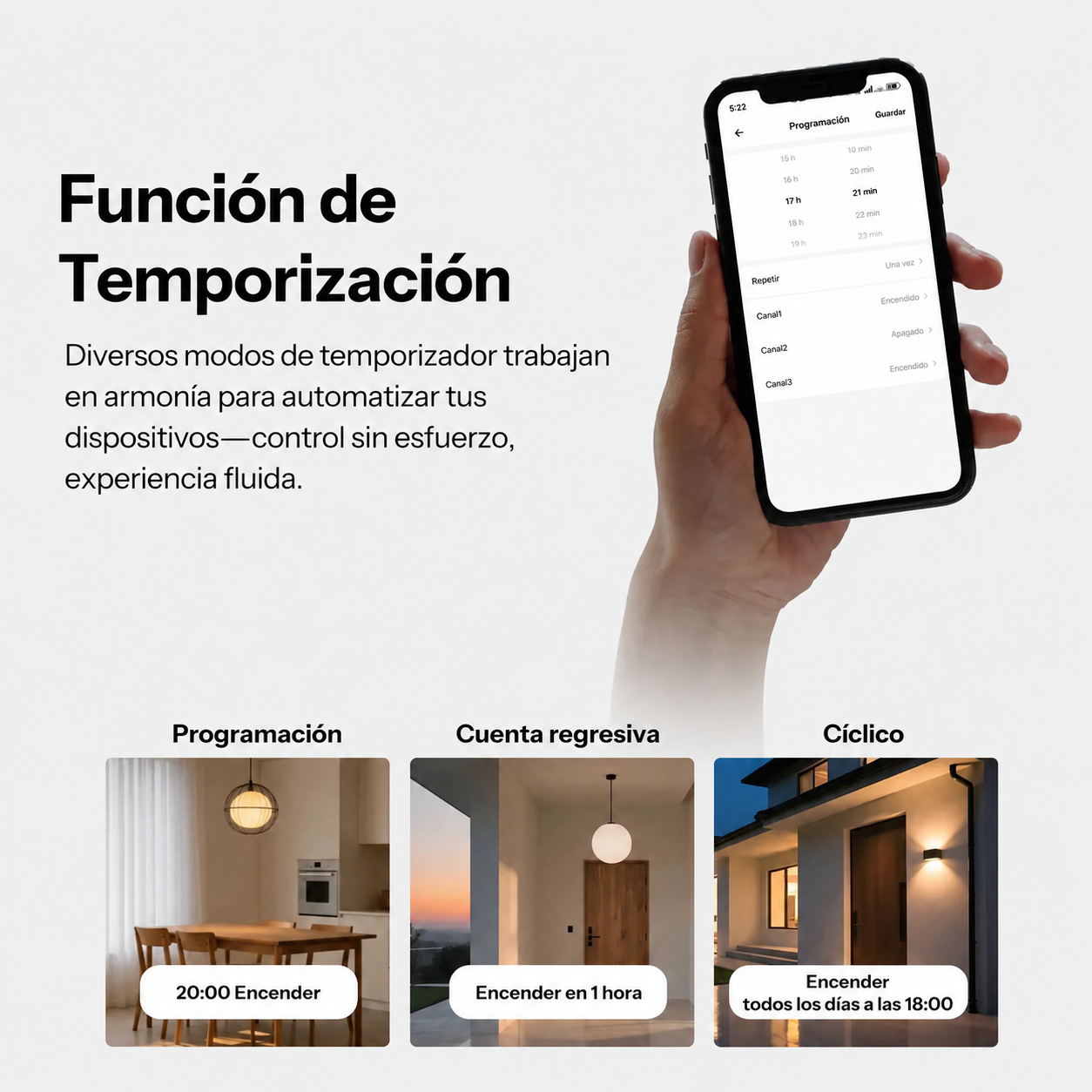 Interruptor WiFi Sonoff TX Gen2 de 2 Canales