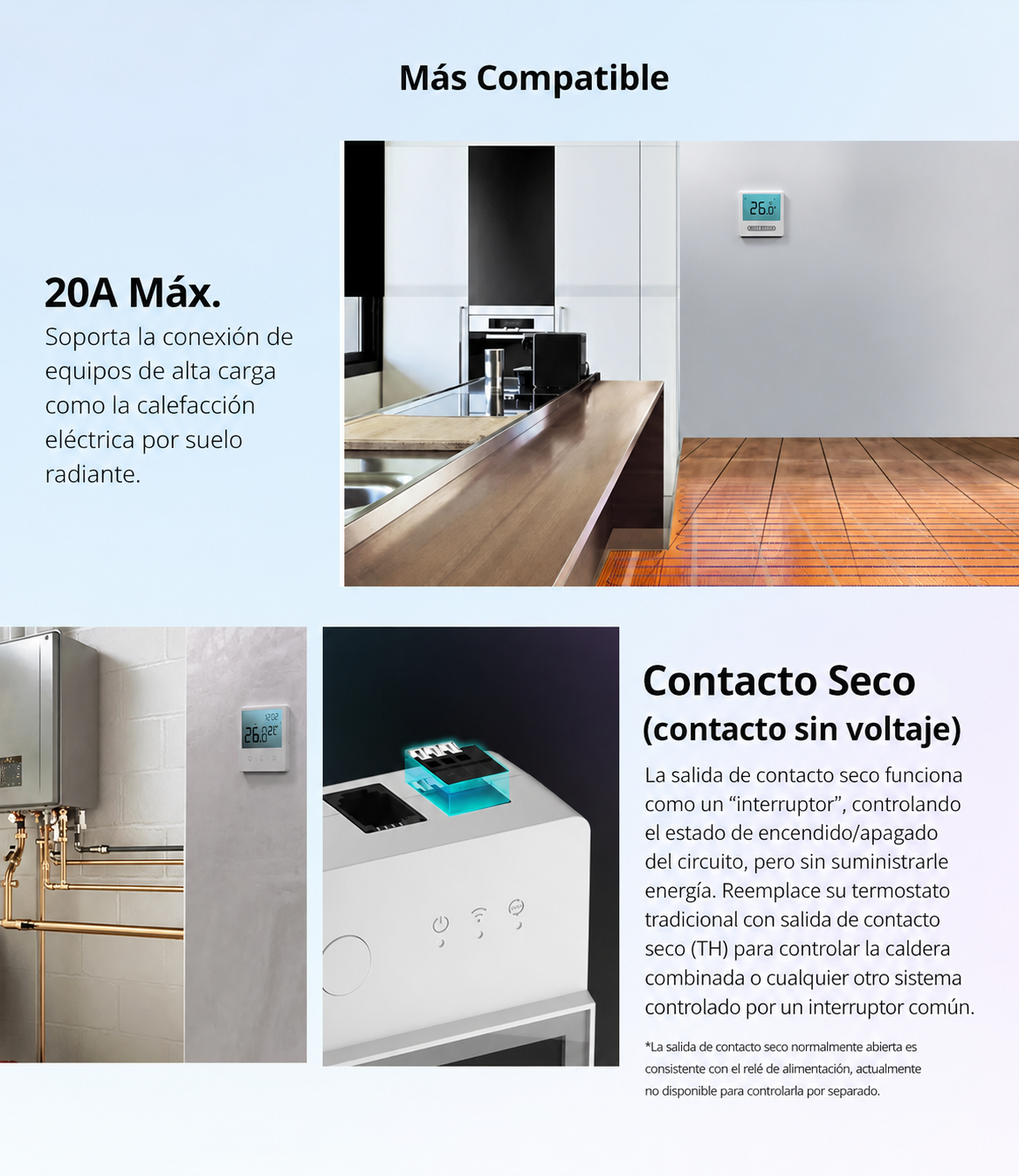 Interruptor wifi Sonoff TH Elite 20A – Monitoreo de temperatura y humedad