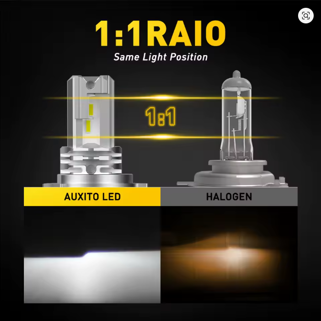Ampolletas LED H4 AUXITO 6000K – Alta y Baja | +300% Iluminación