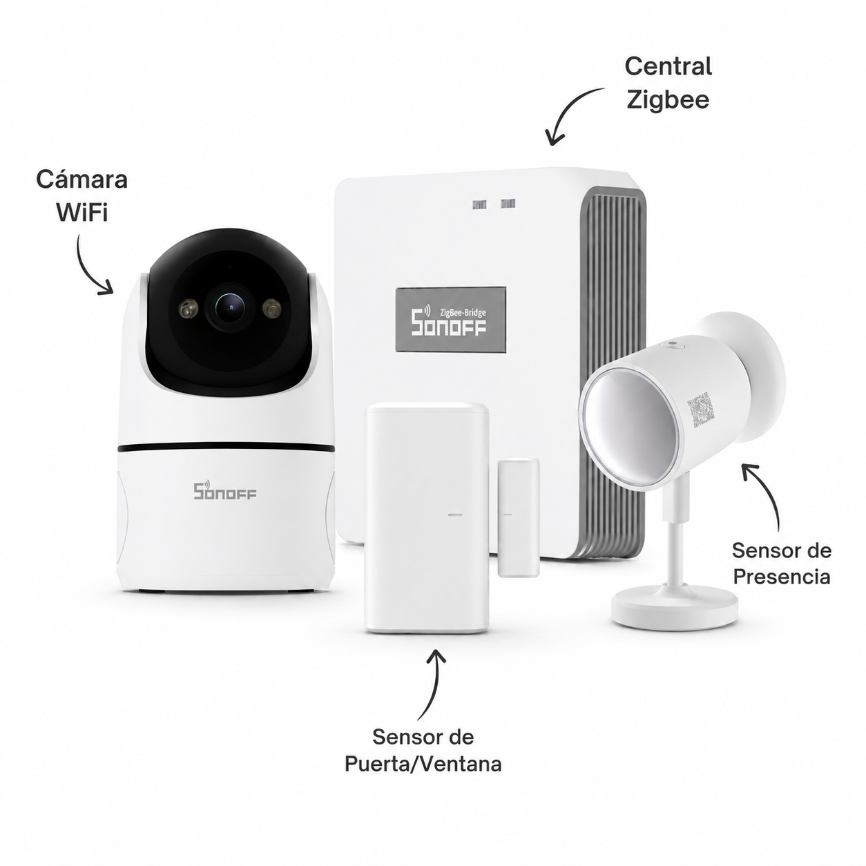 Pack Seguridad Inicial