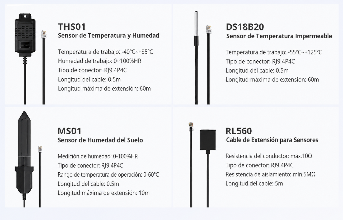 Interruptor wifi Sonoff TH Elite 20A – Monitoreo de temperatura y humedad