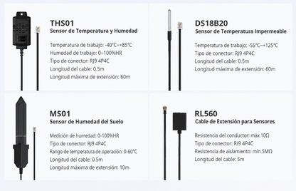 Interruptor wifi Sonoff TH Elite 20A – Monitoreo de temperatura y humedad