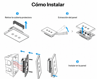 Interruptor WiFi Sonoff TX Gen2 de 2 Canales